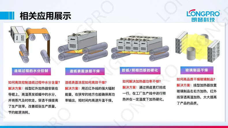 2022-12-15 線型紅外線加熱裝置_01.jpg 2022-12-15 線型紅外線加熱裝置_01.jpg