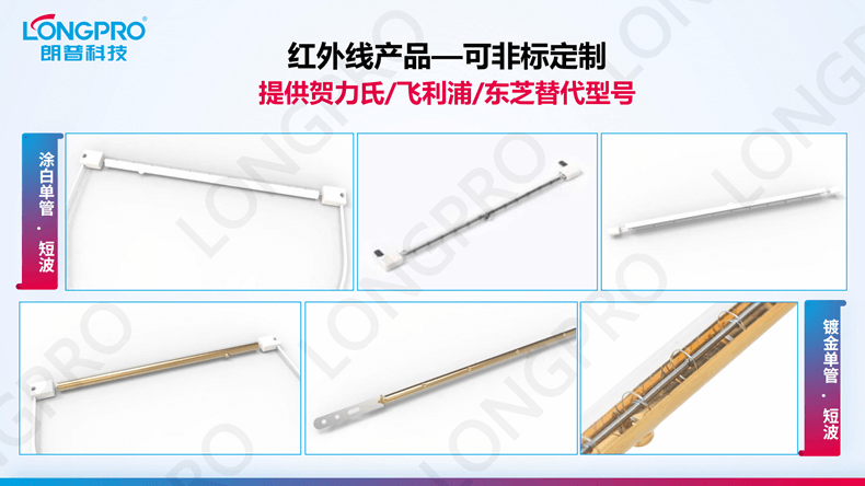 2022-12-07工業紅外線加熱燈管如何選型_06.png 2022-12-07工業紅外線加熱燈管如何選型_06.png